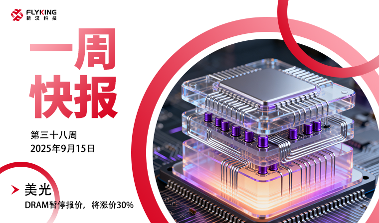 一周快報(bào)20250915