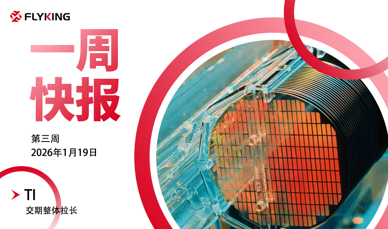 一周快報(bào)20260119