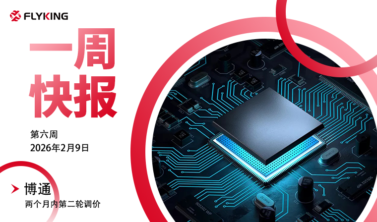 一周快報(bào)20260209